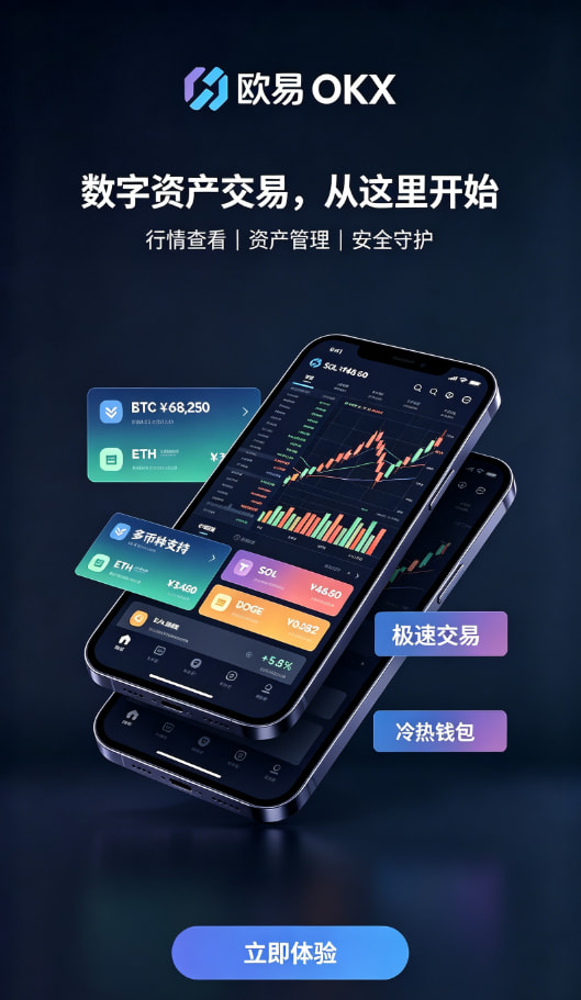 欧交易所APP官方下载资产安全防护体系图